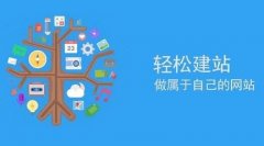 營銷型網(wǎng)站為何那么吃香？