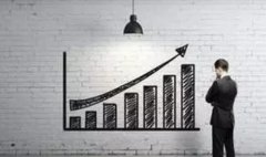 你敢說，你對企業(yè)網站真的有多了解嗎？