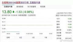 新鮮事看新鮮，一起看一下互聯(lián)網(wǎng)界的關(guān)心視角