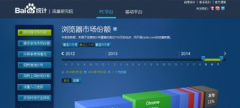 為何流量與關(guān)鍵詞的數(shù)據(jù)比百度統(tǒng)計少？
