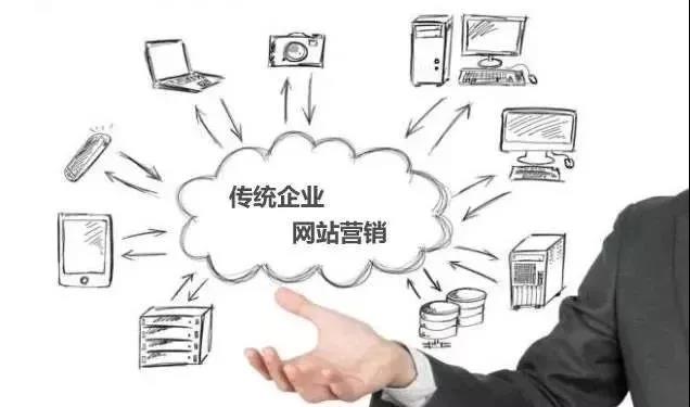 【知道網(wǎng)絡(luò)】網(wǎng)絡(luò)營銷，整合是關(guān)鍵！